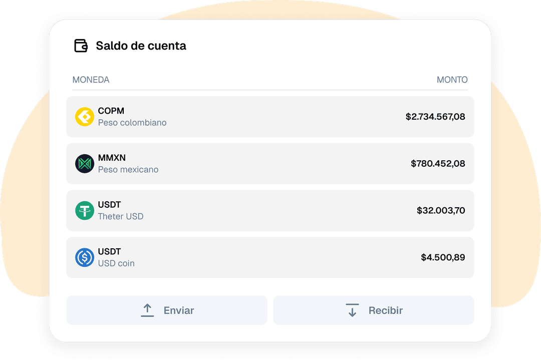 Plataforma no custodial